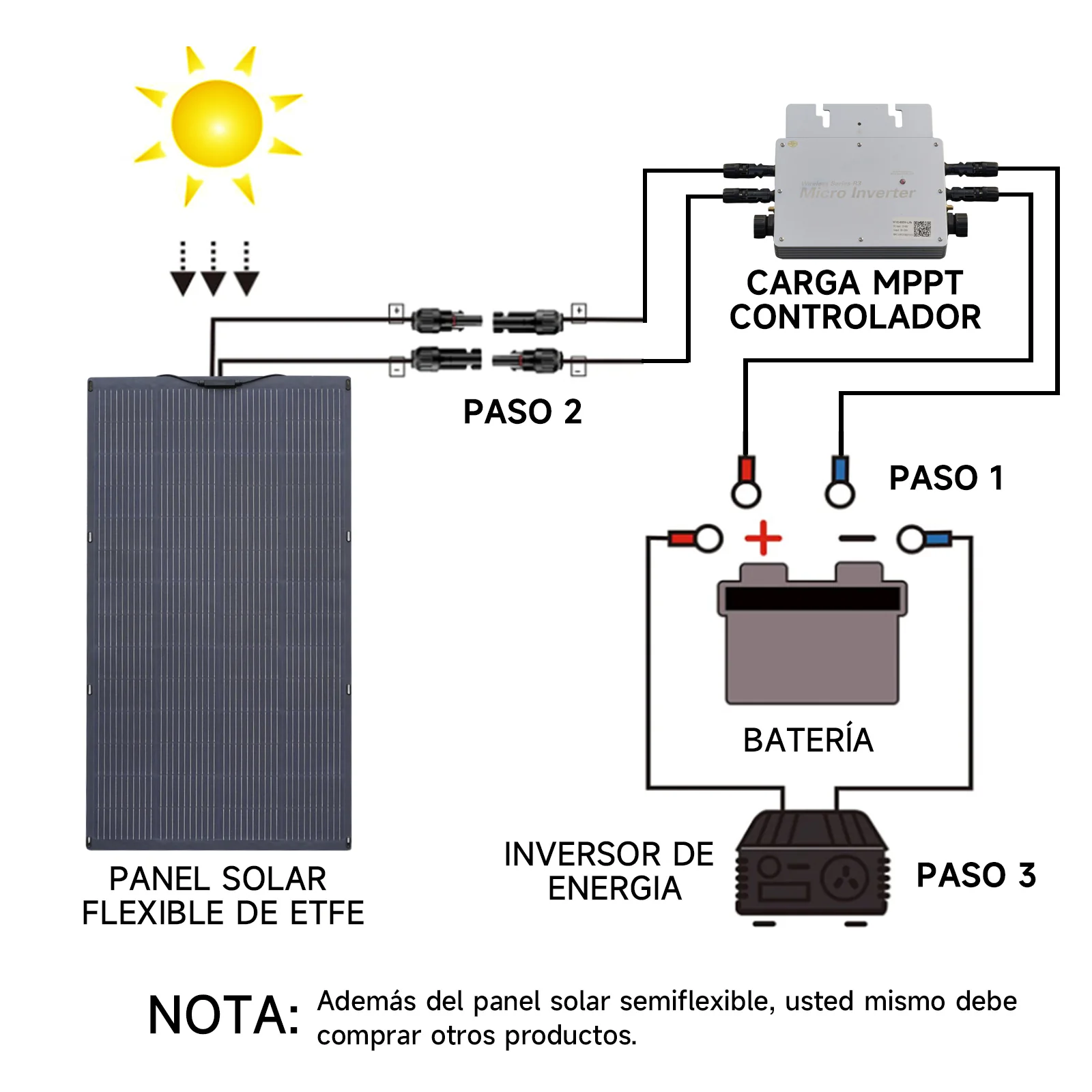 Imagen del producto 10